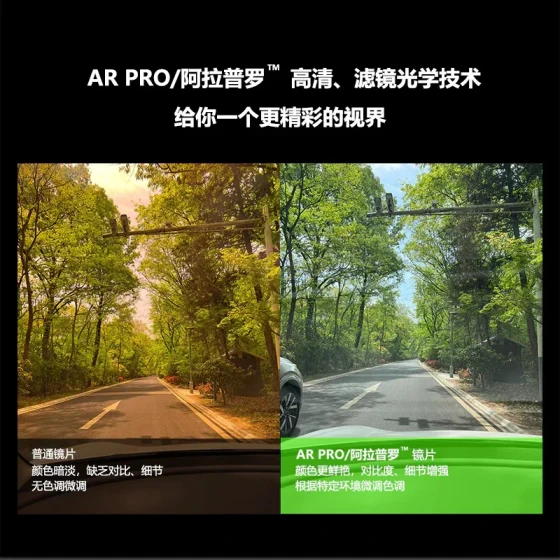 Oubao anti-fog photochromic day and night cycling glasses Goggles for cycling and outdoor professional sports
